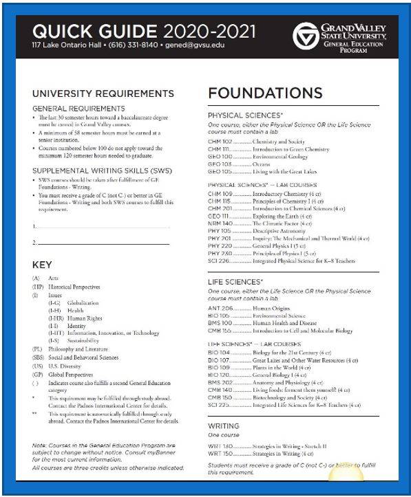 General Education Handbook General Education Program Grand Valley